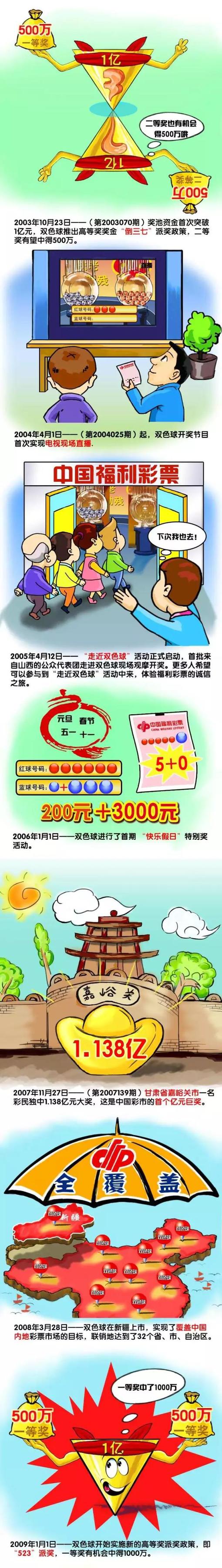 尽管阿劳霍可能和巴萨在原有直至2026年的合约上再续约。